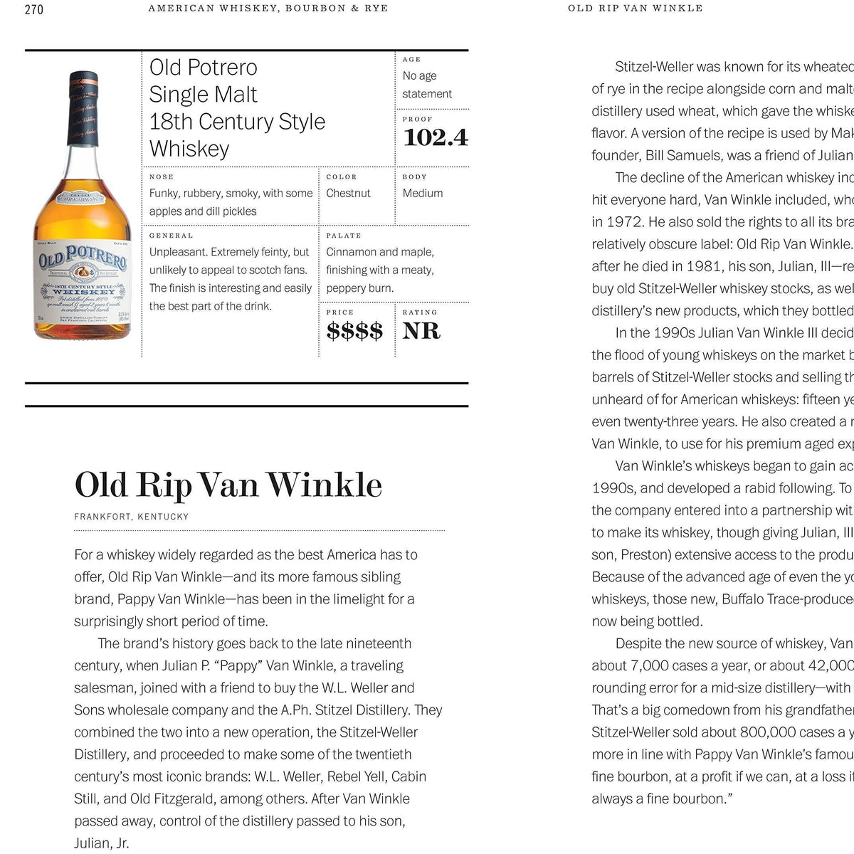 American Whiskey, Bourbon & Rye Cocktail Book
