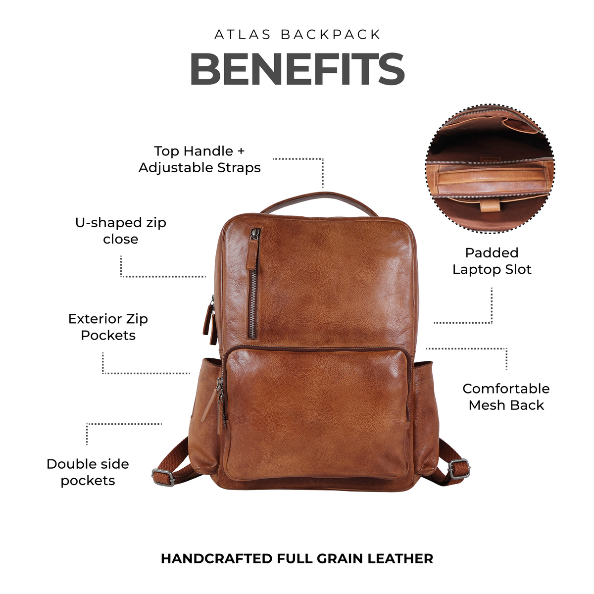 Atlas Leather Backpack