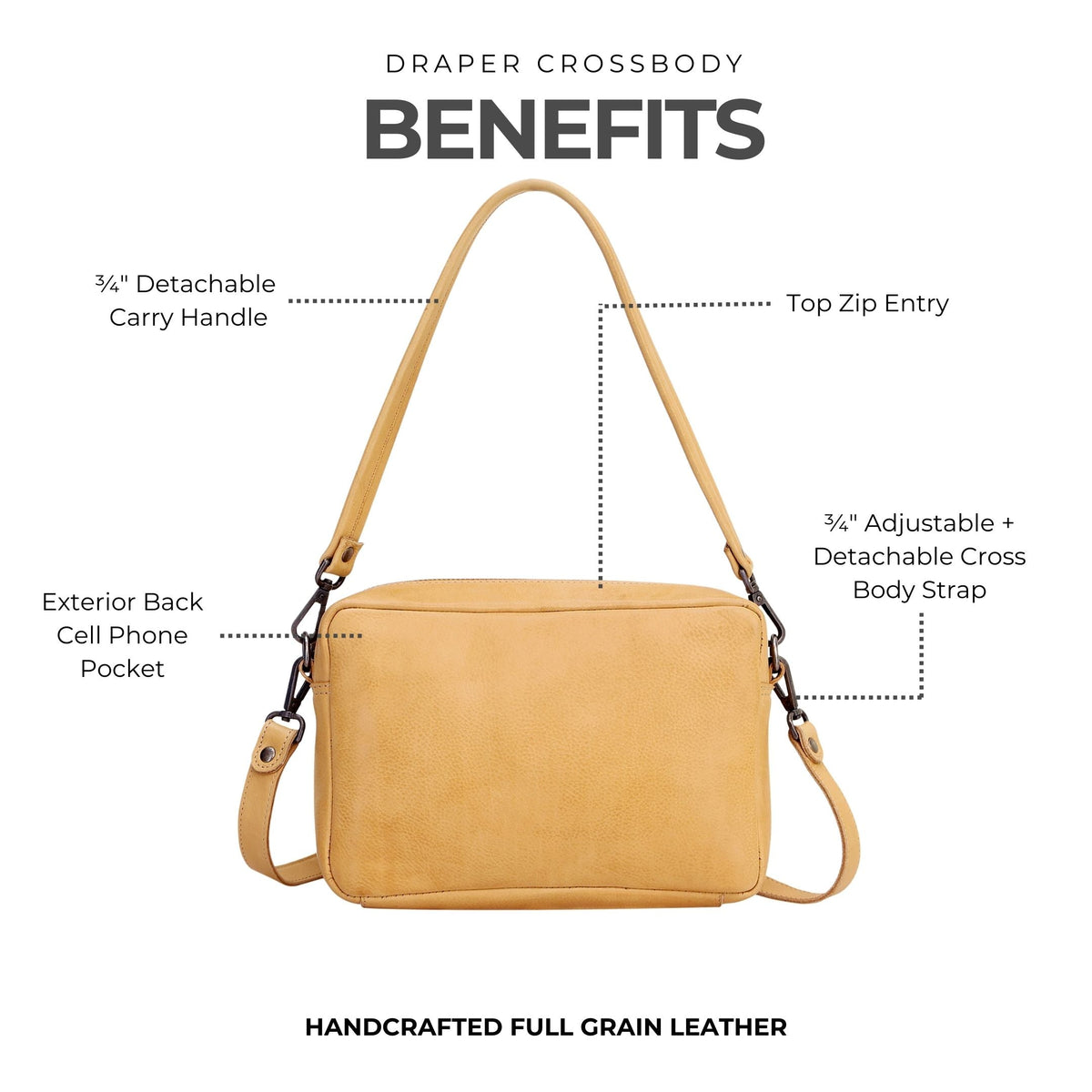 Draper Leather Crossbody Bag