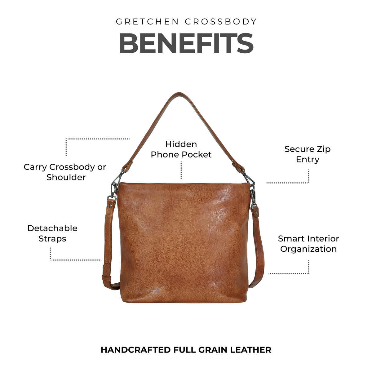Gretchen Leather Crossbody Bag