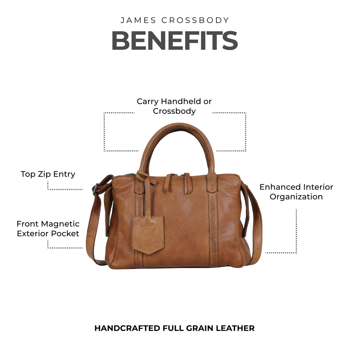 James Leather Crossbody Bag