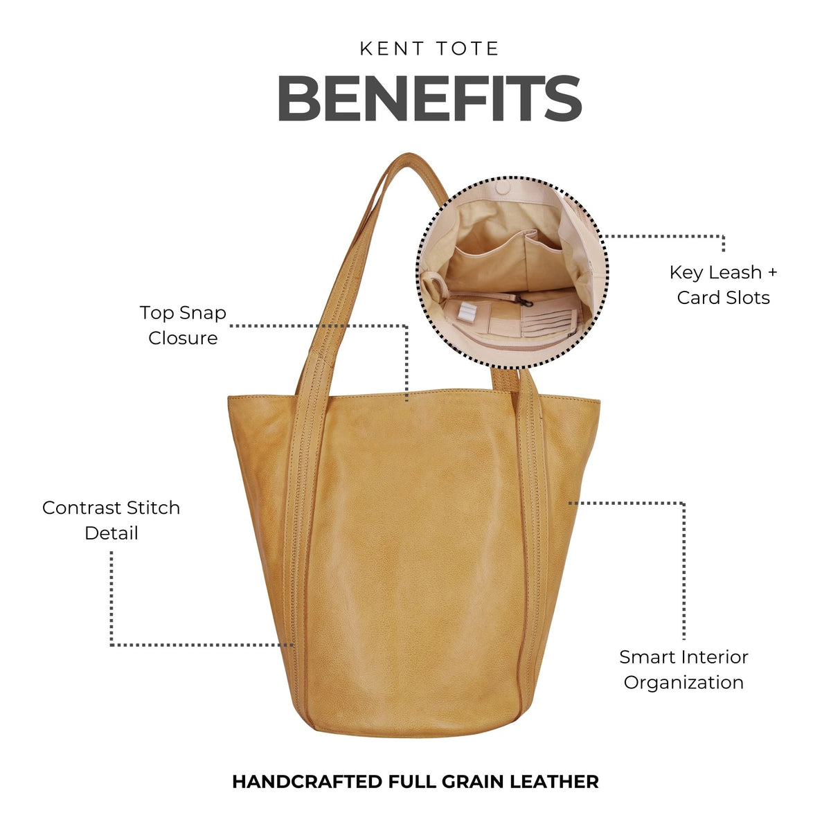 Kent Leather Tote Bag