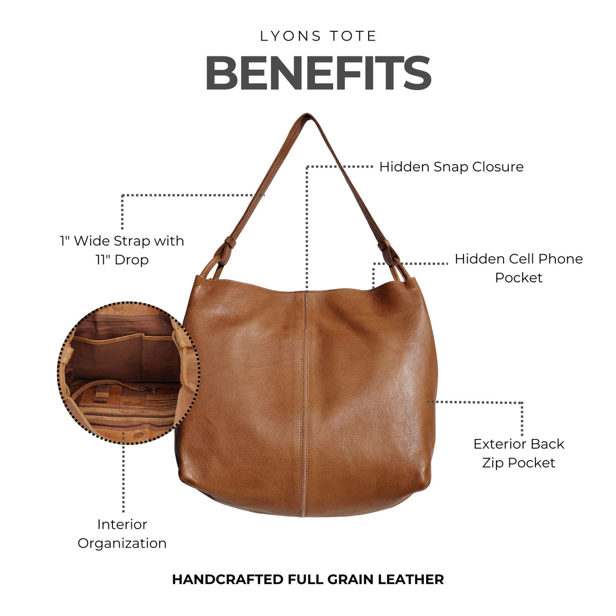 Lyons Leather Tote Bag