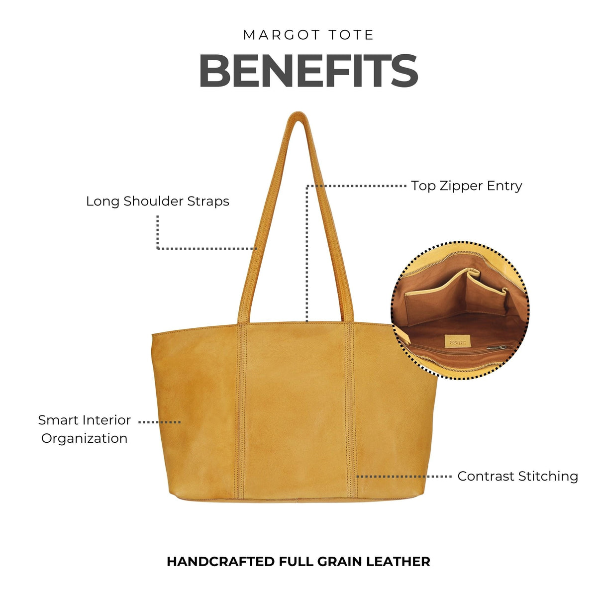 Margot Leather Tote Bag