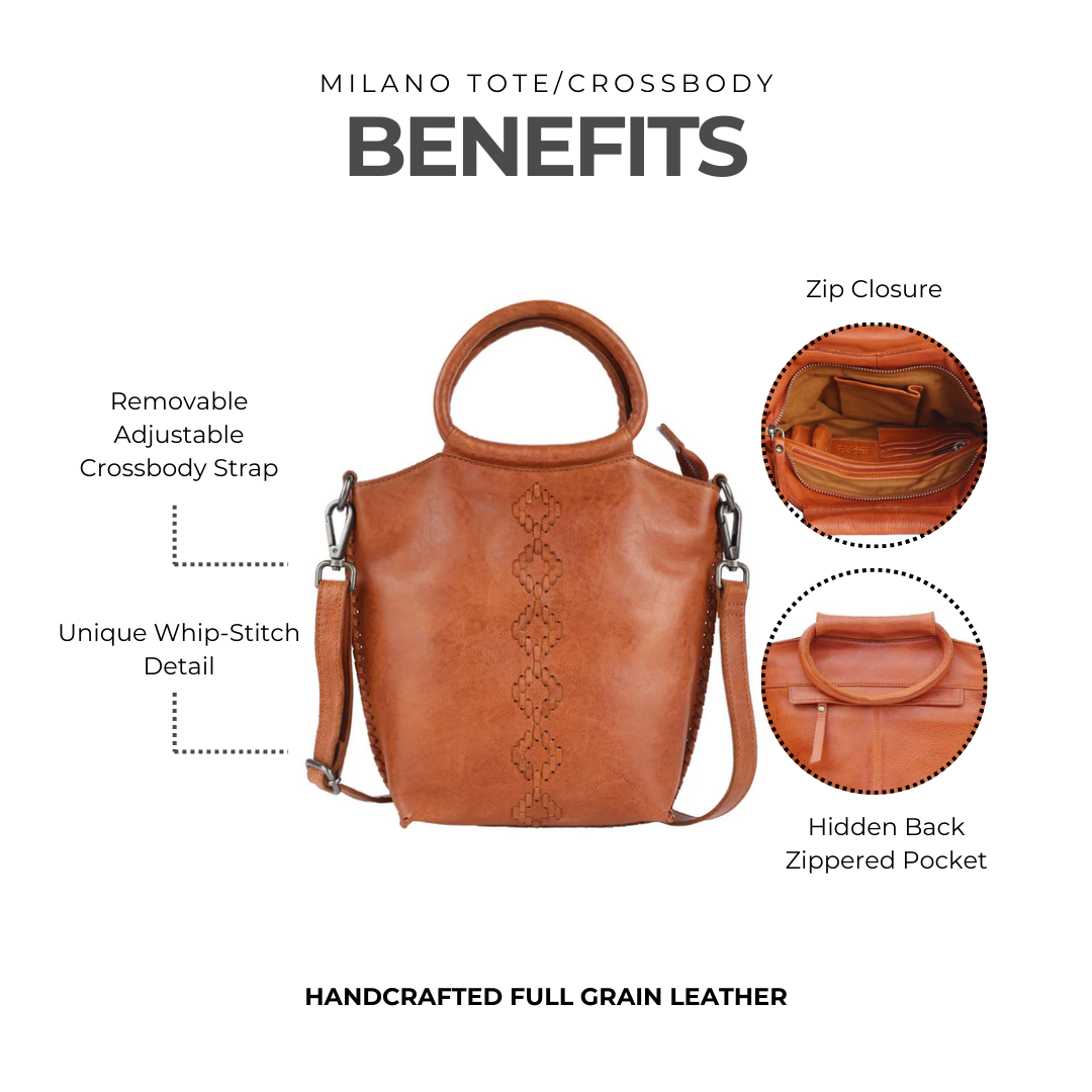 Milano Leather Crossbody Bag