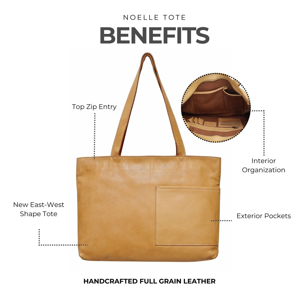 Noelle Leather Tote Bag