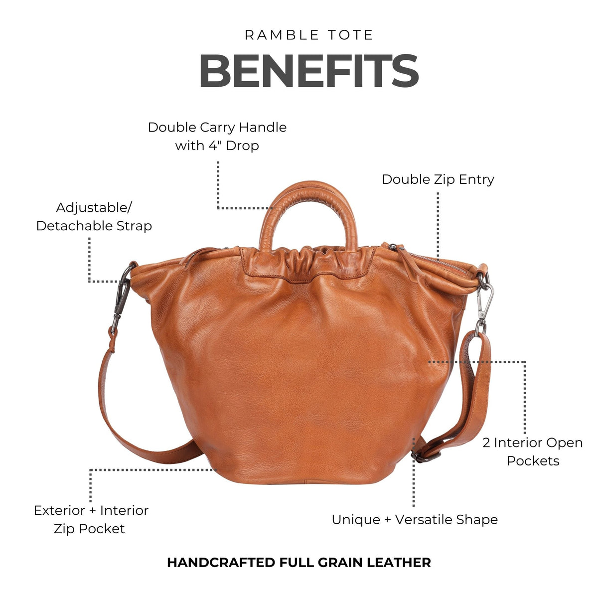 Ramble Leather Tote Bag