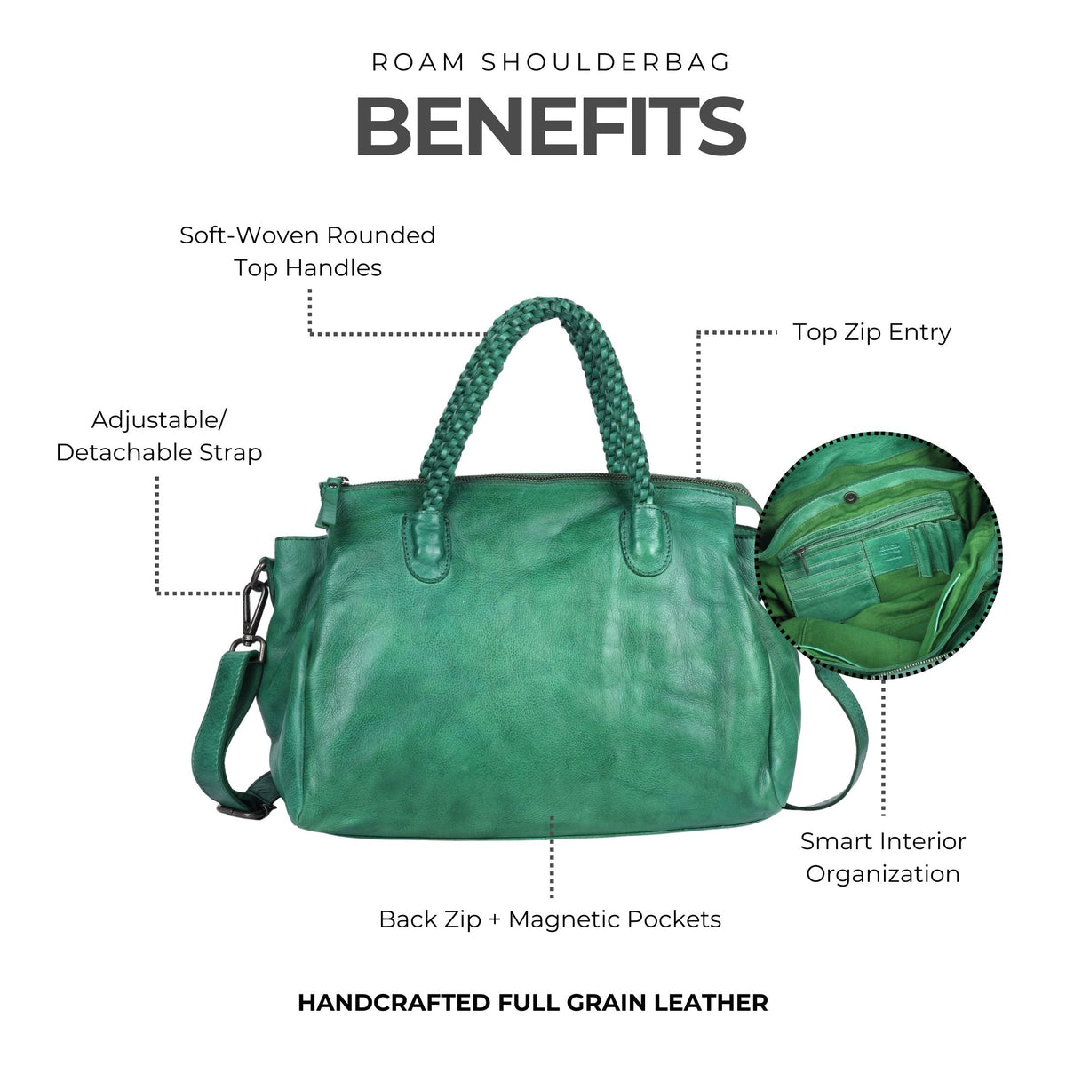 Roam Leather Shoulderbag